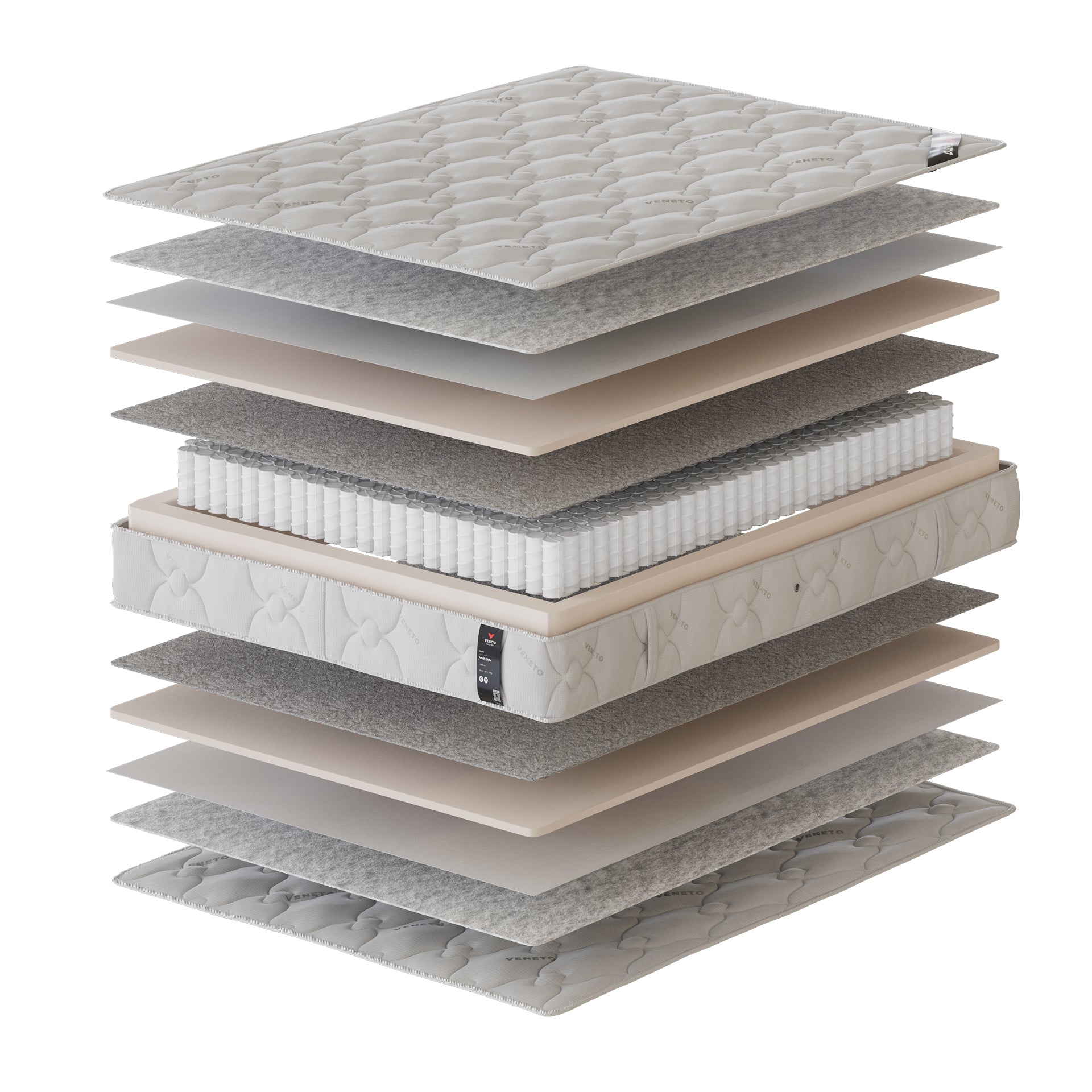 Veneto Family Style Mattress