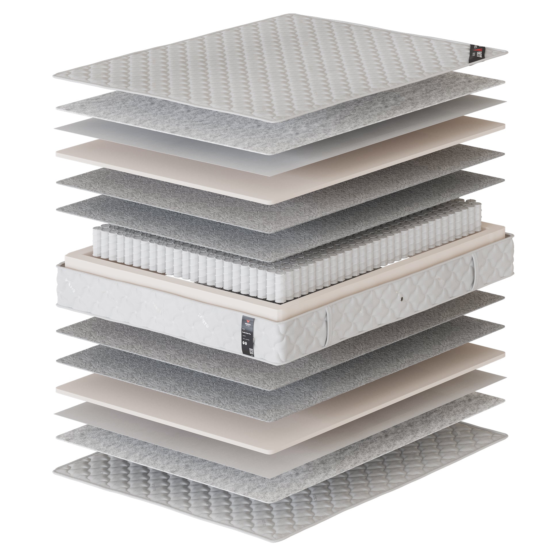 Veneto Family Style Plus Mattress